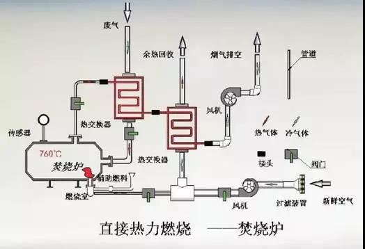 热氧化.jpg